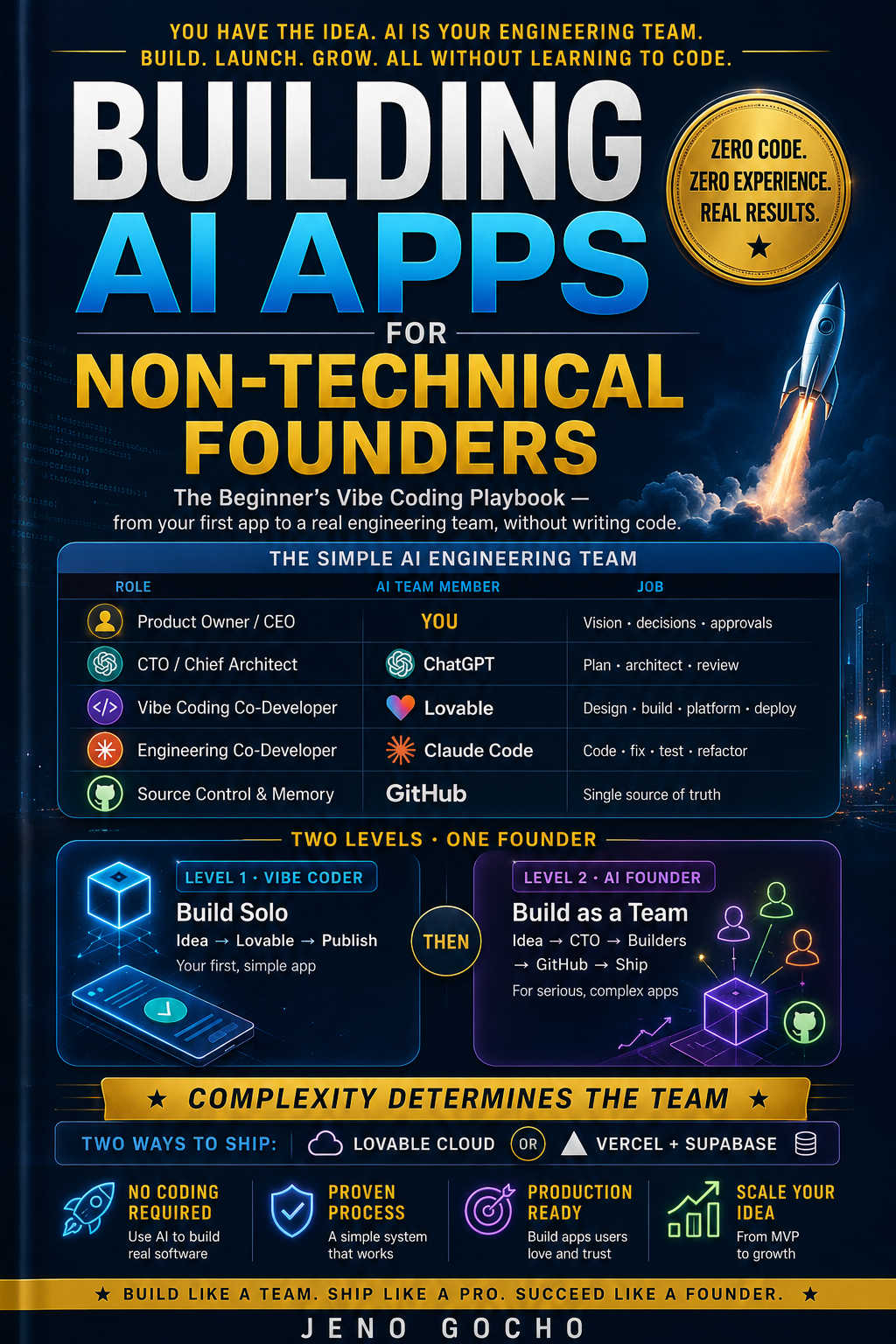 Building AI Apps for Non-Technical Founders by Jeno Gocho — genuine book cover